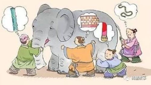 Manh nhân mô tượng