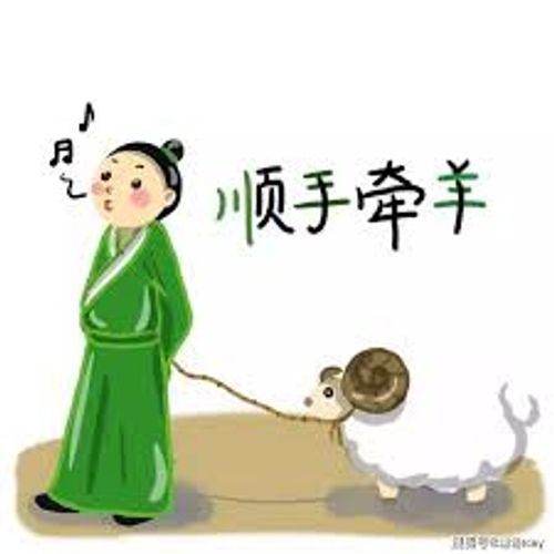 Thuận thủ khiên dương