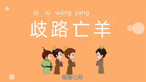 Kỳ lộ vong dương