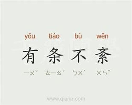 Hữu điều bất vấn