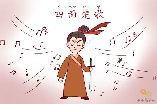 Tứ diện Sở ca