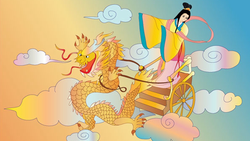 Bổ thiên dục nhật