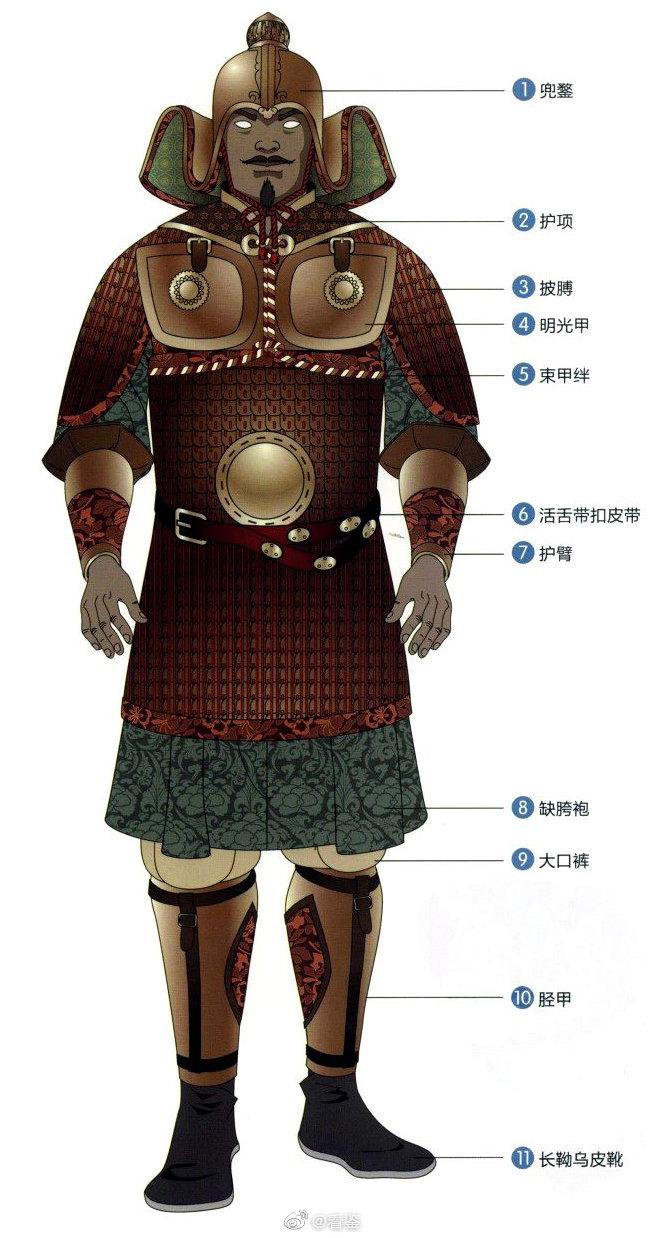 Dao dao hoa trụ